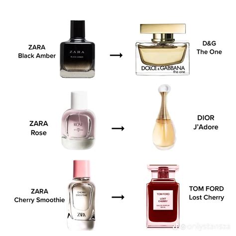 zara chanel dupe|zara perfumes dupe list.